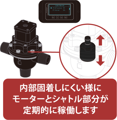 内部固着しにくい様にモーターとシャトル部分が定期的に稼働します