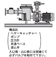 浴槽気泡発生装置，ジェットバス【動作確認済】(ジェットセンス JS-H10