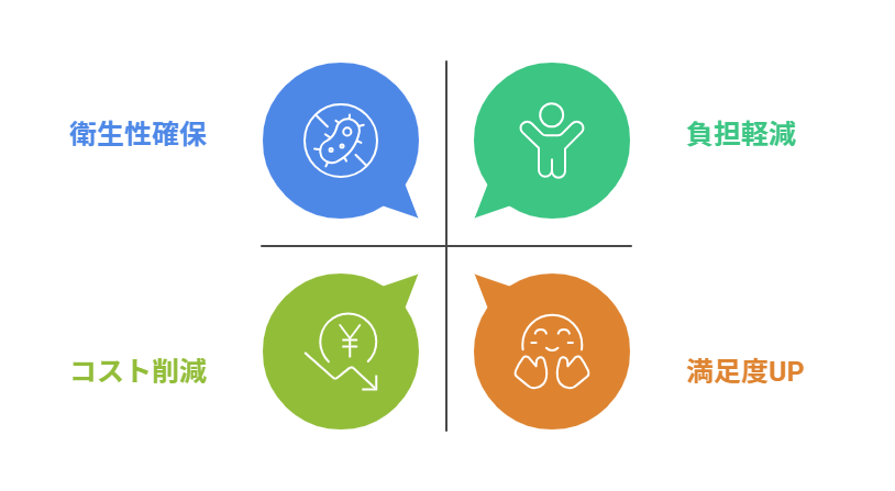 ビジネスホテルの大浴場の湯温維持がもたらすメリット