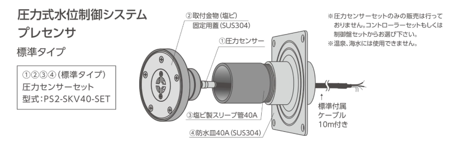 標準タイプの「プレセンサ」