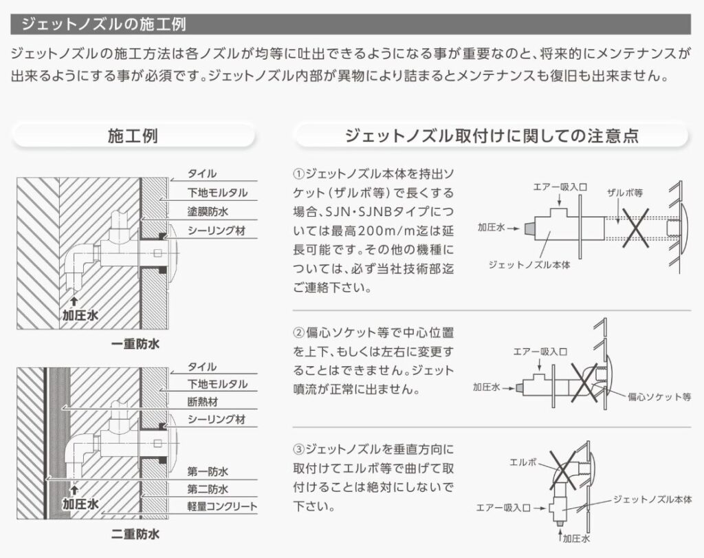 ジェットノズルの施工例