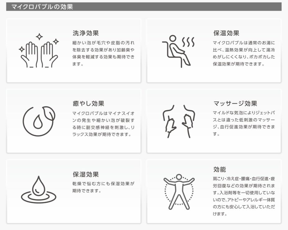 マイクロバブルの効果