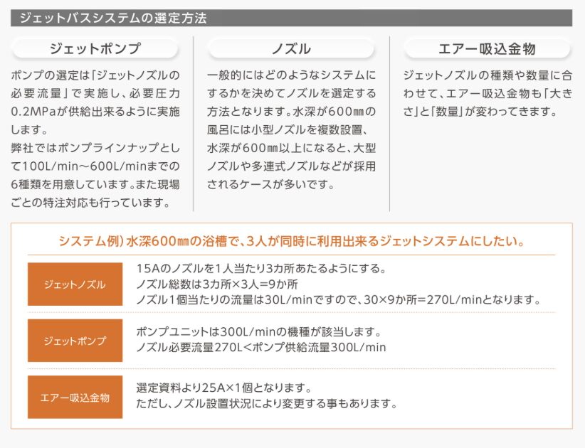 ジェットバスシステムの選定方法